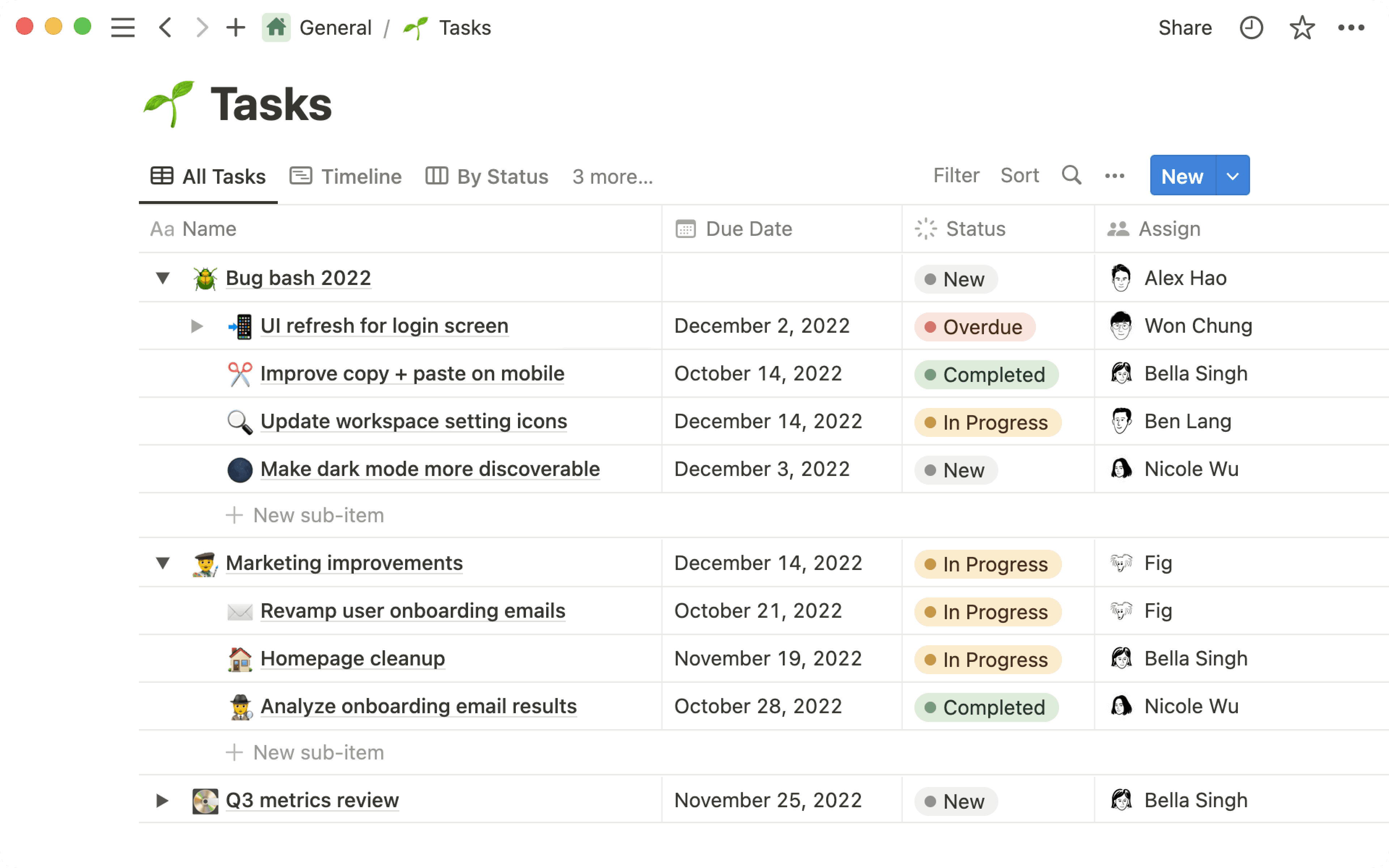 Veröffentlichung-Unterelemente